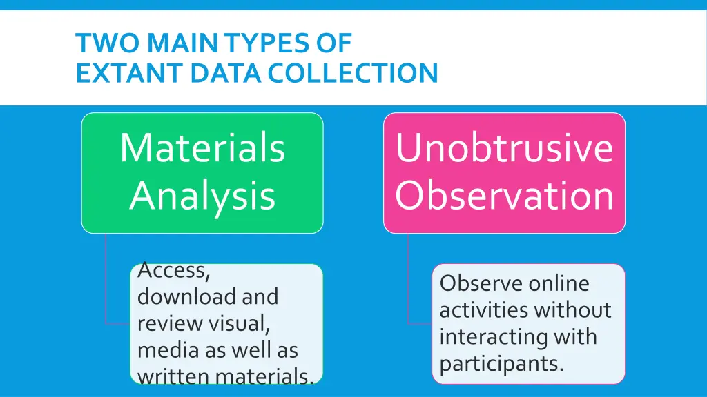 two main types of extant data collection