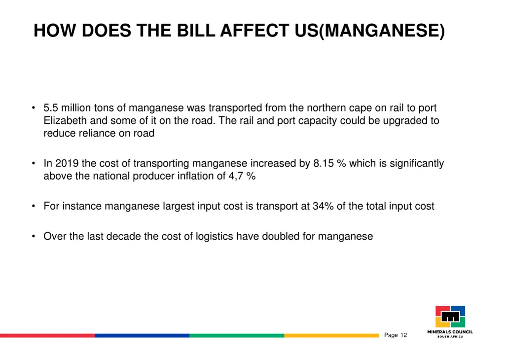 how does the bill affect us manganese