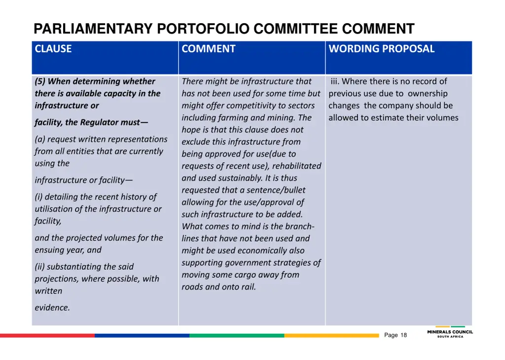 parliamentary portofolio committee comment 2