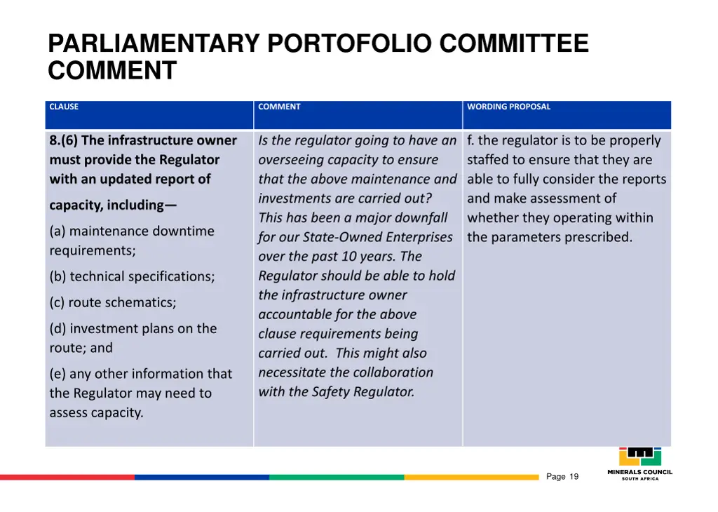 parliamentary portofolio committee comment 3