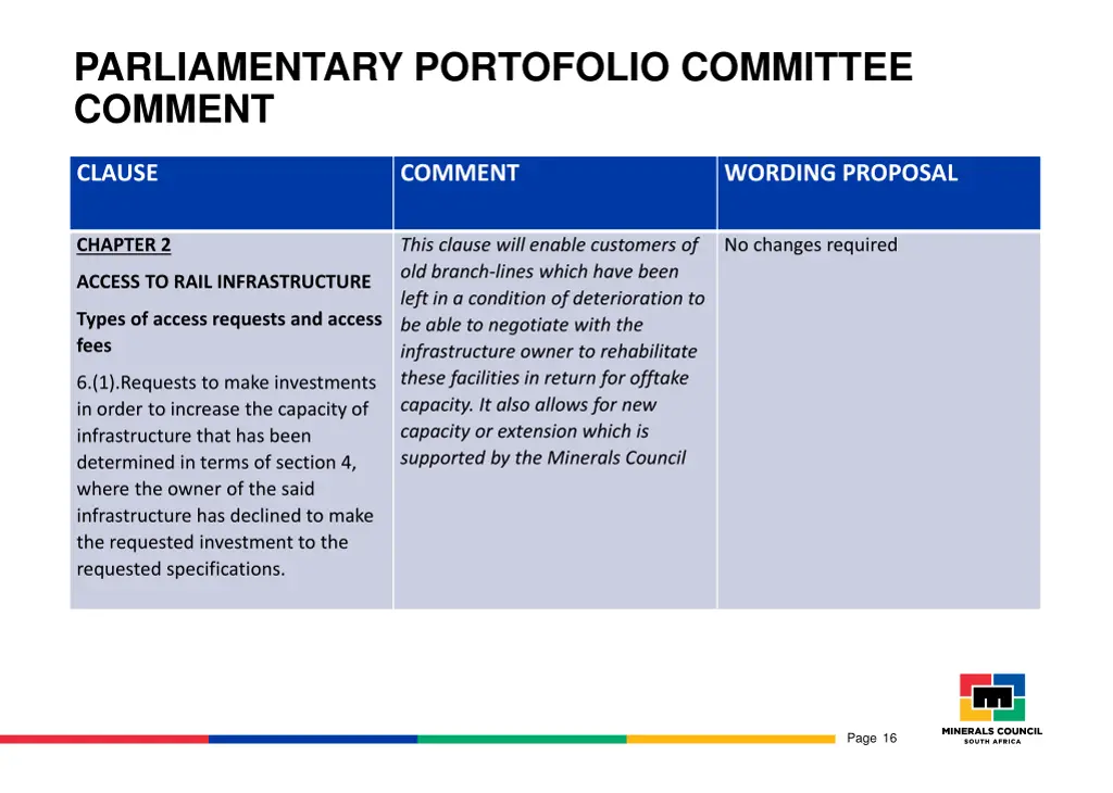 parliamentary portofolio committee comment