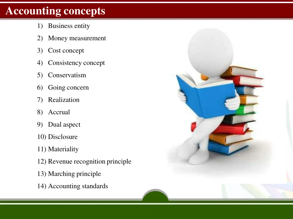 accounting concepts