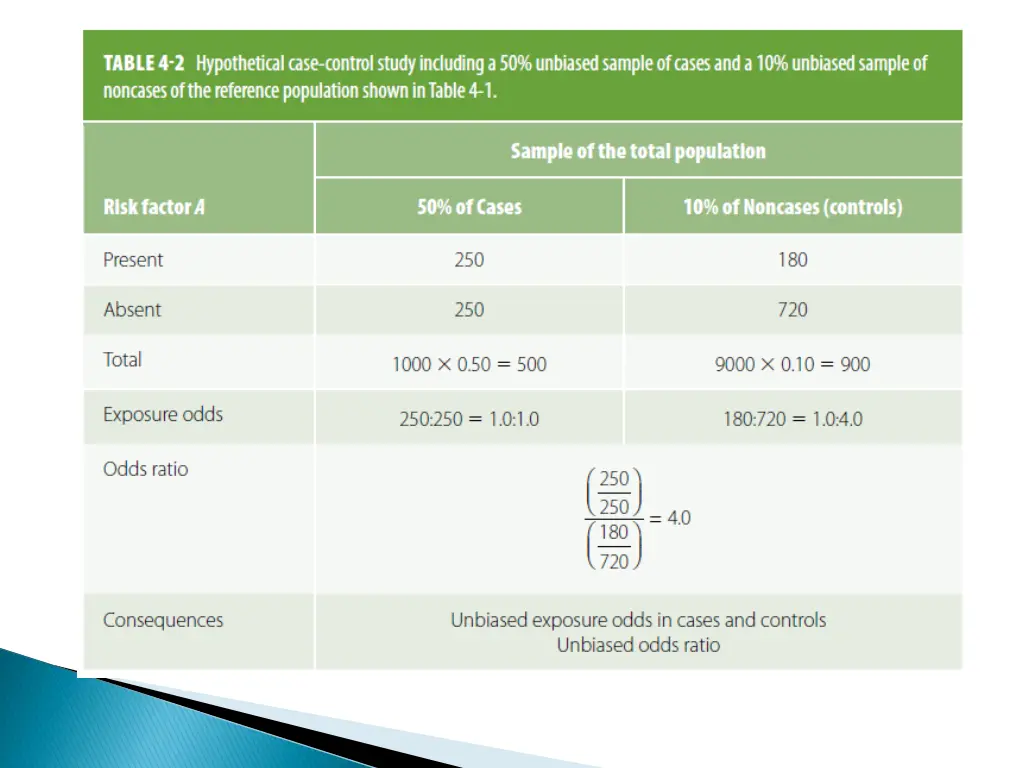 slide23