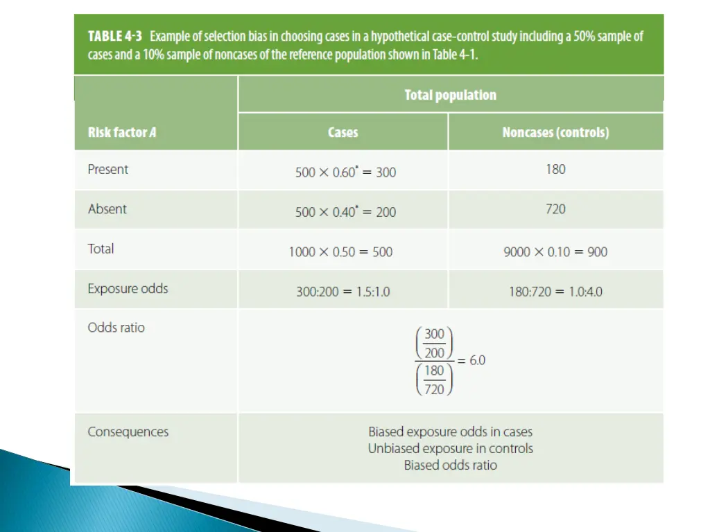 slide24