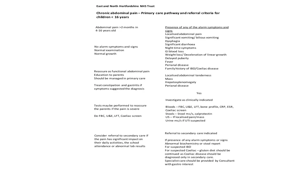 east and north hertfordshire nhs trust chronic