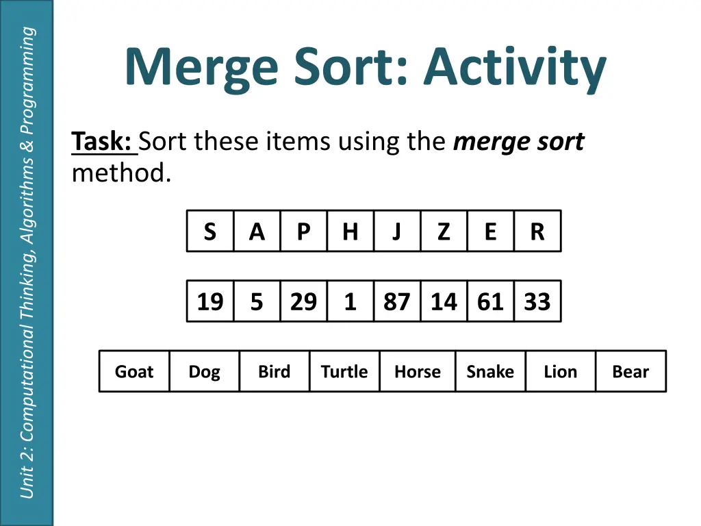 unit 2 computational thinking algorithms 11