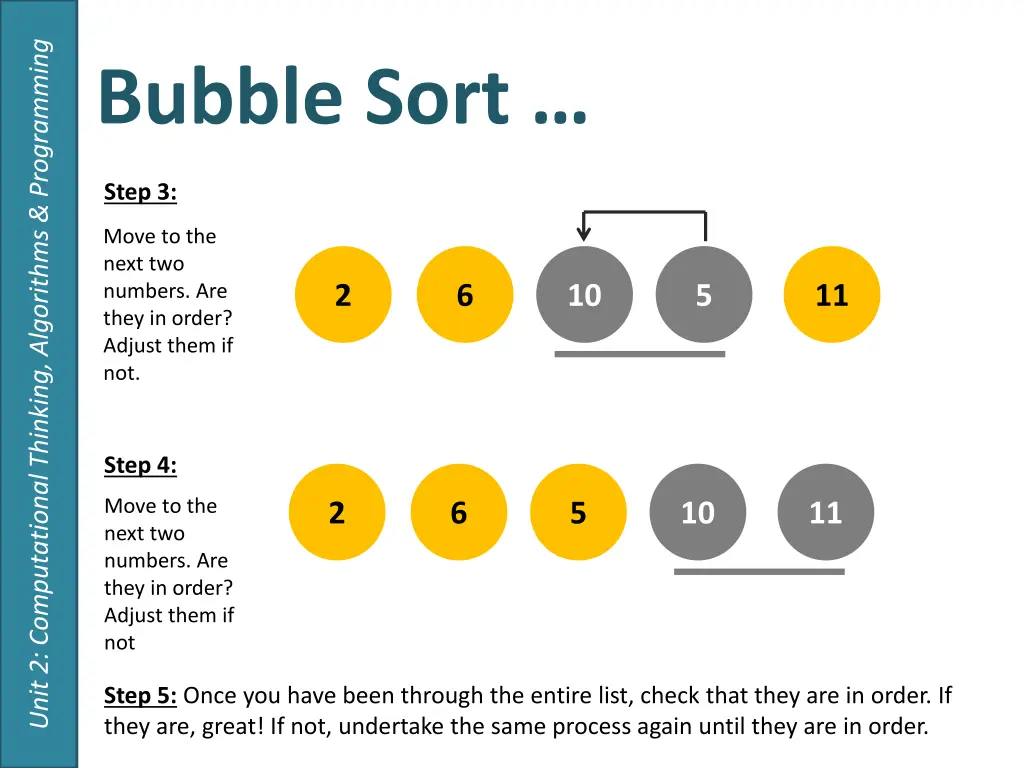 unit 2 computational thinking algorithms 2