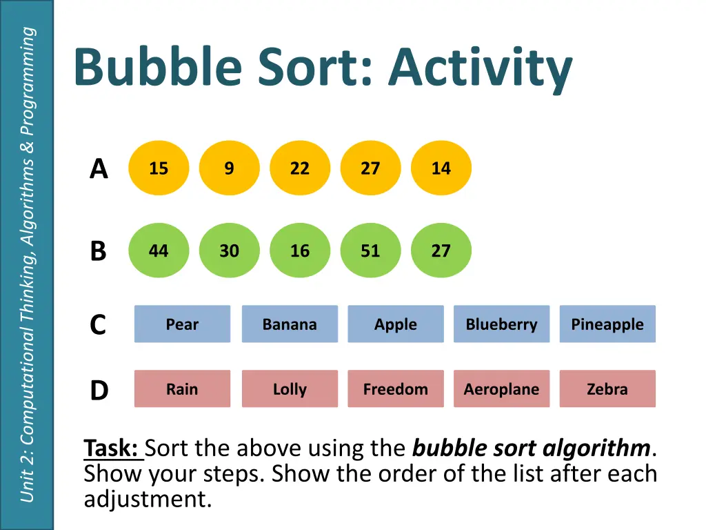 unit 2 computational thinking algorithms 3