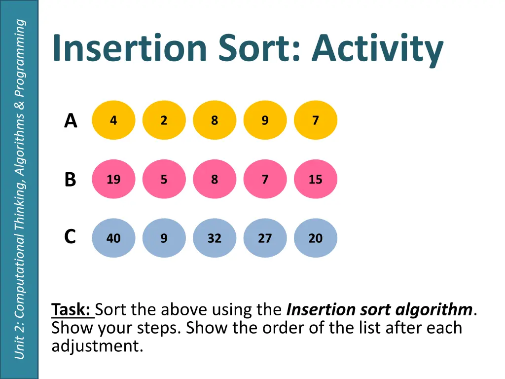 unit 2 computational thinking algorithms 7