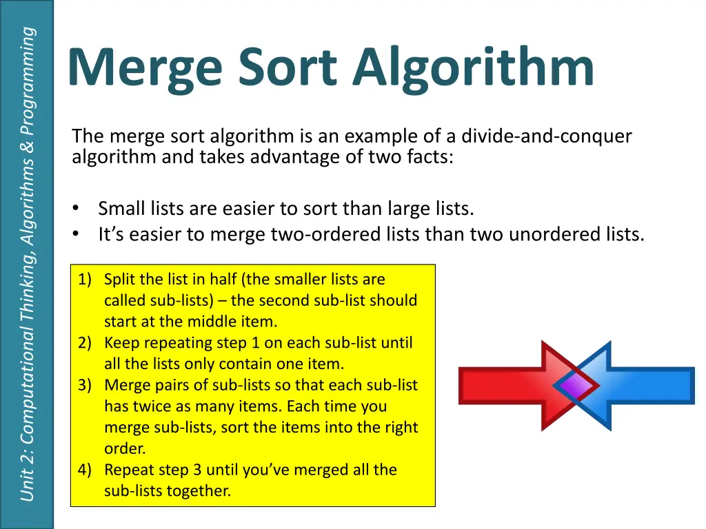 unit 2 computational thinking algorithms 8