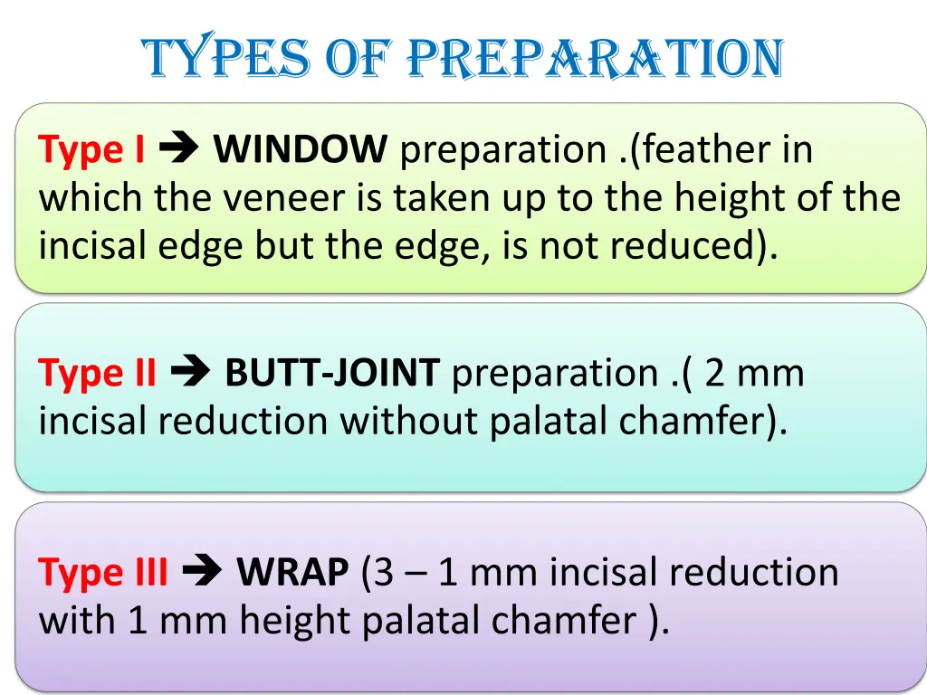 types of preparation