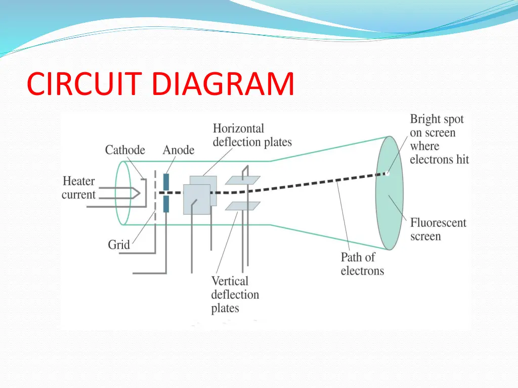 circuit diagram