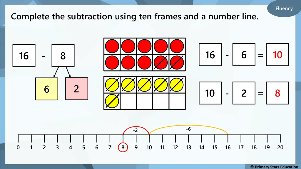 fluency 13