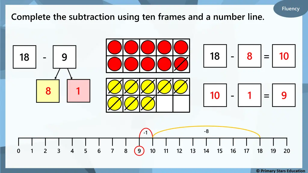 fluency 14