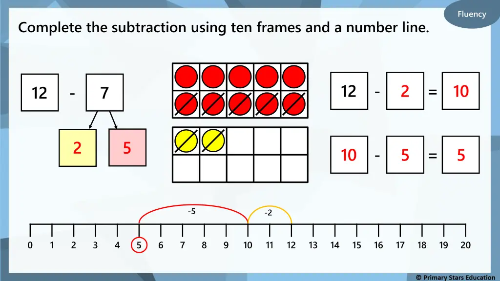 fluency 16