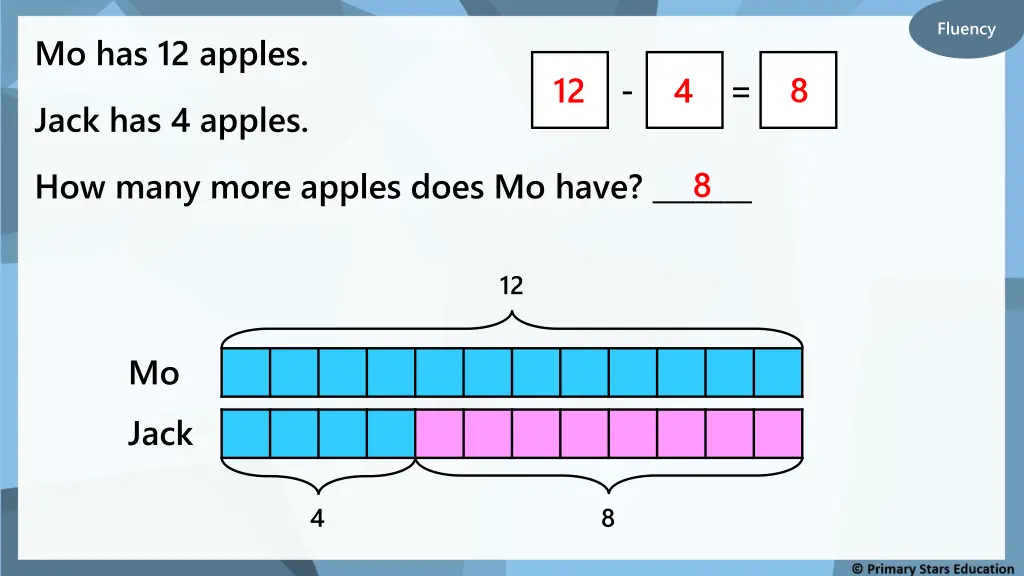 fluency 26