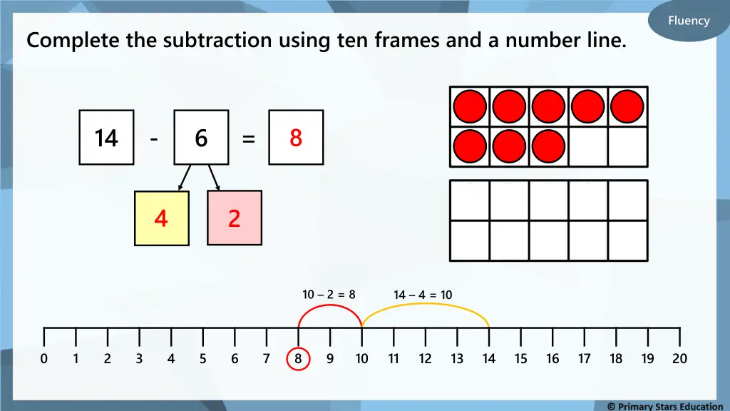 fluency 7