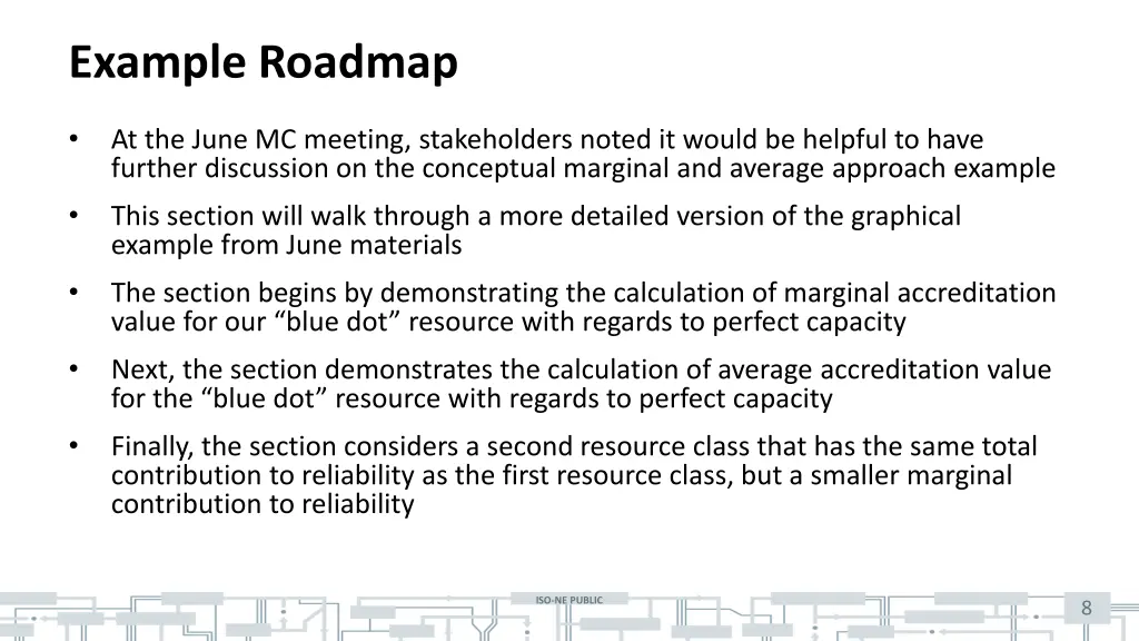 example roadmap