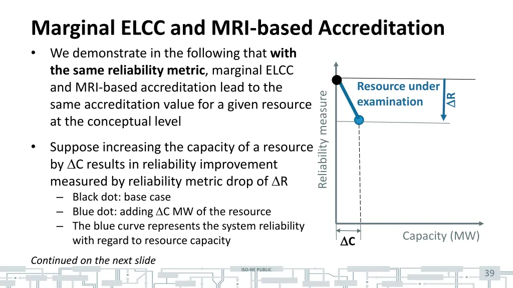 marginal elcc and mri based accreditation 1