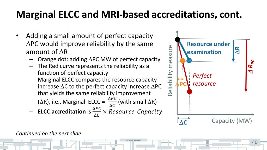 marginal elcc and mri based accreditations cont