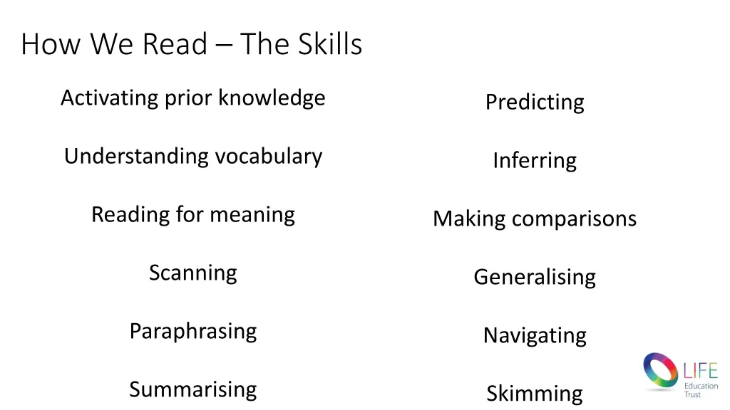 how we read the skills