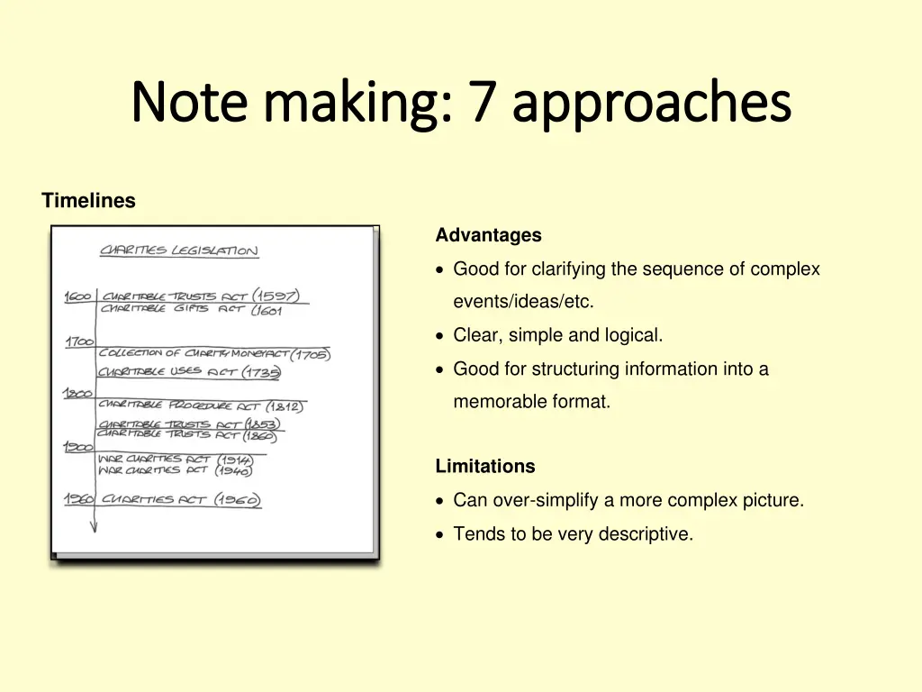 note making 7 approaches note making 7 approaches 2