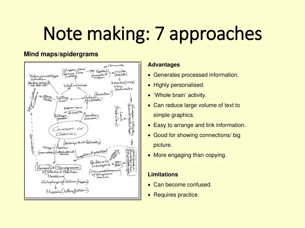 note making 7 approaches note making 7 approaches 5