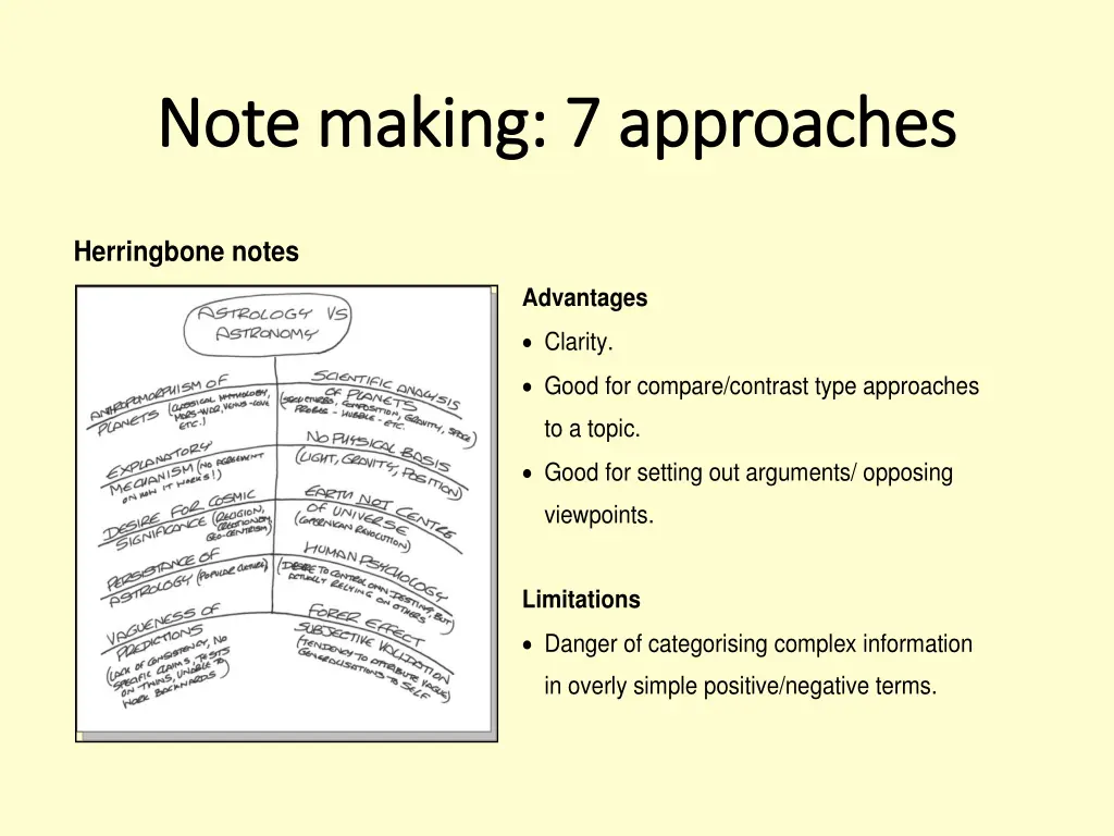 note making 7 approaches note making 7 approaches 6