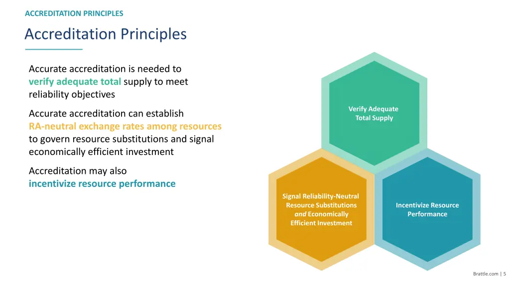 accreditation principles