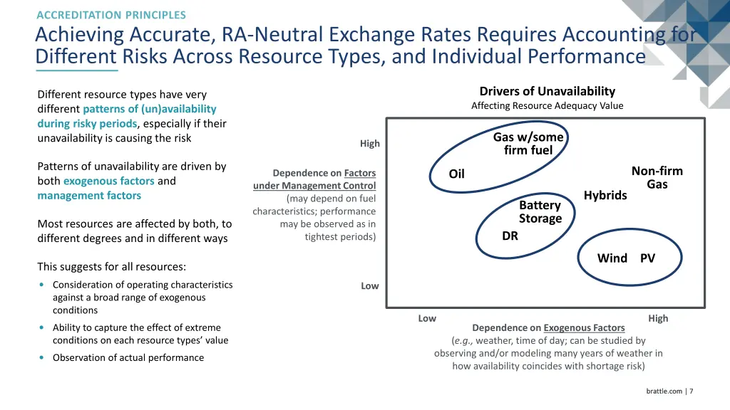 achieving accurate ra neutral exchange rates