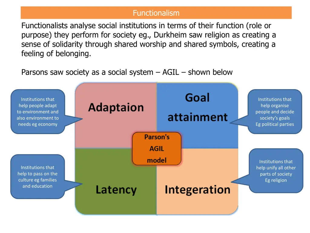 functionalism 1