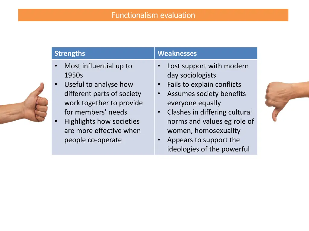 functionalism evaluation