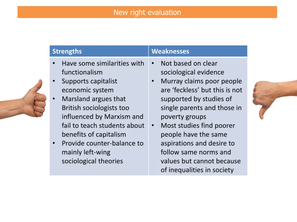 new right evaluation