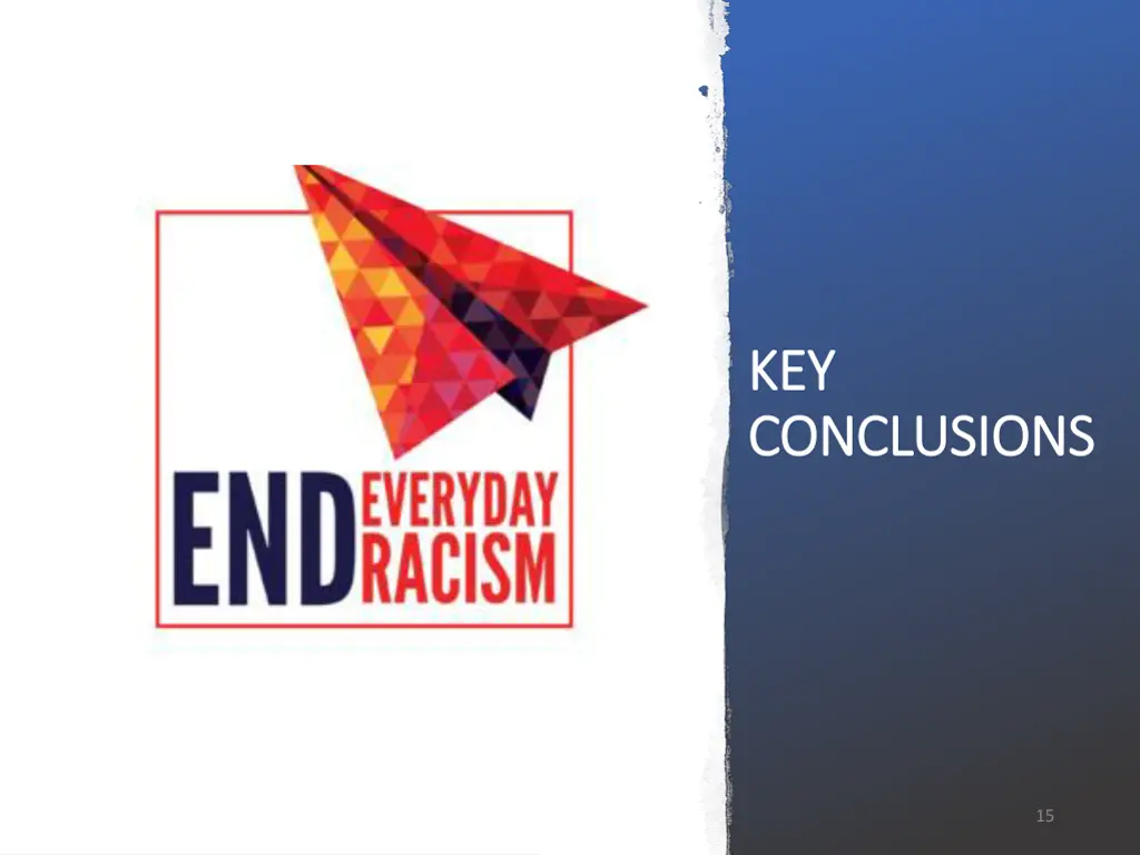 key key conclusions conclusions