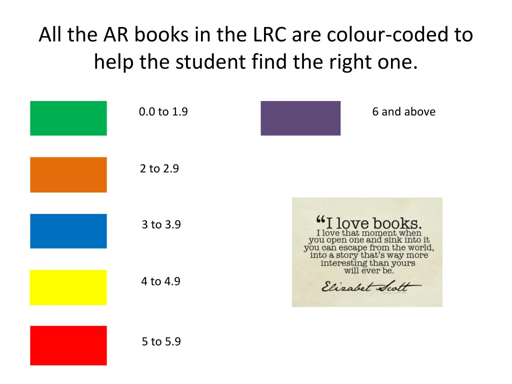 all the ar books in the lrc are colour coded