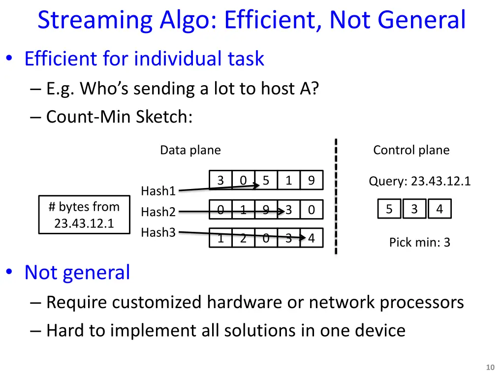 streaming algo efficient not general efficient