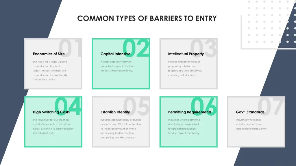 common types of barriers to entry 01 the need