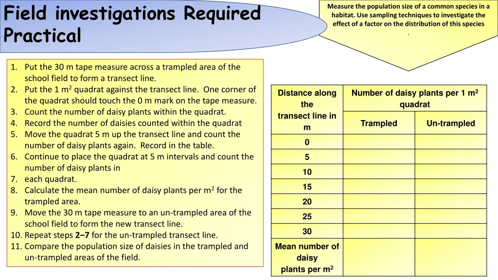 field investigations required practical 1