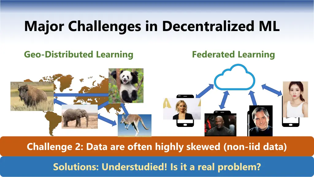 major challenges in decentralized ml 1