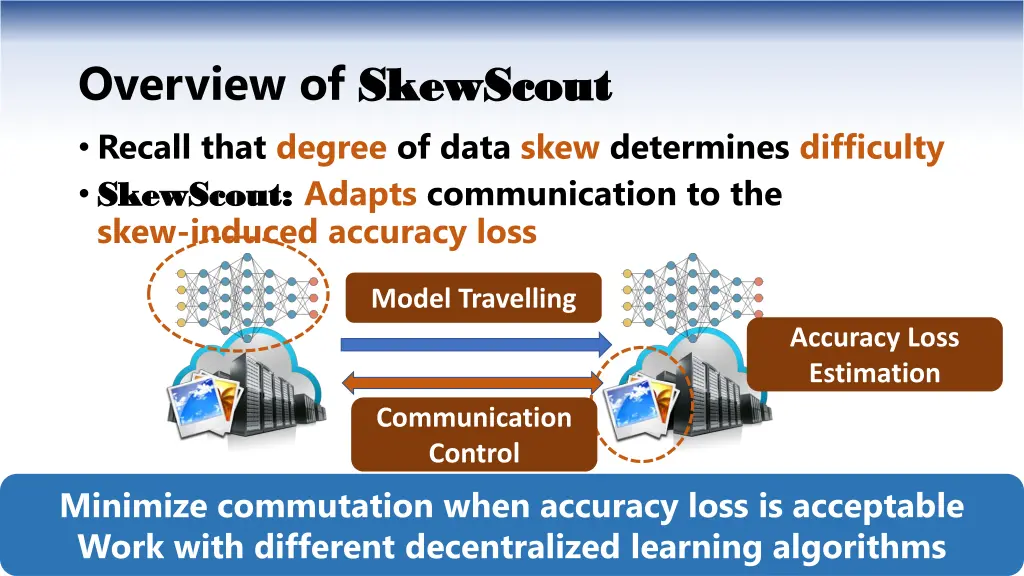 overview of skewscout recall that degree of data