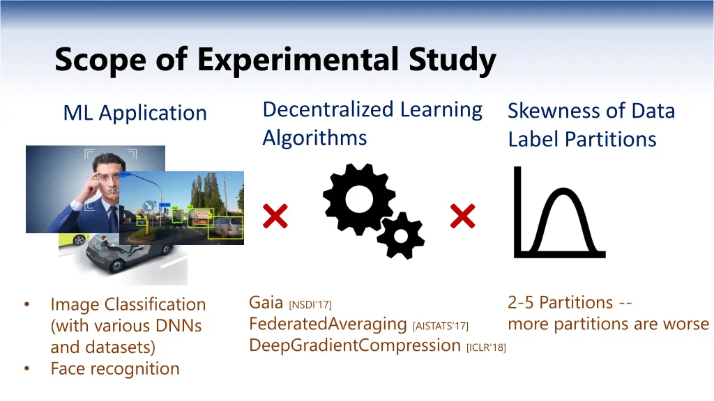 scope of experimental study