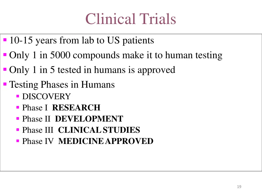 clinical trials