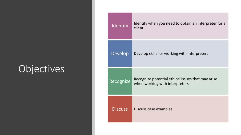 identify when you need to obtain an interpreter