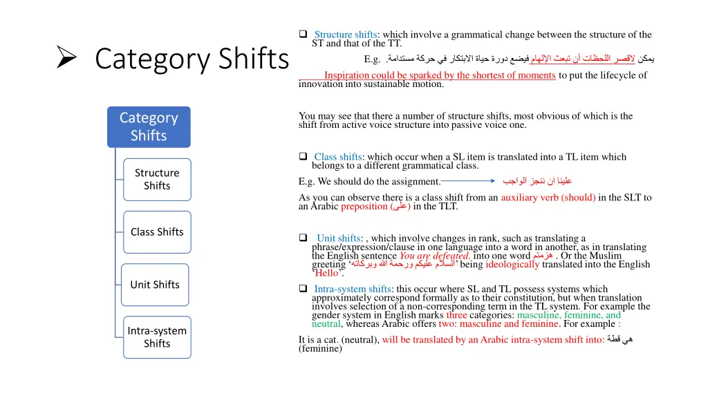 structure shifts which involve a grammatical