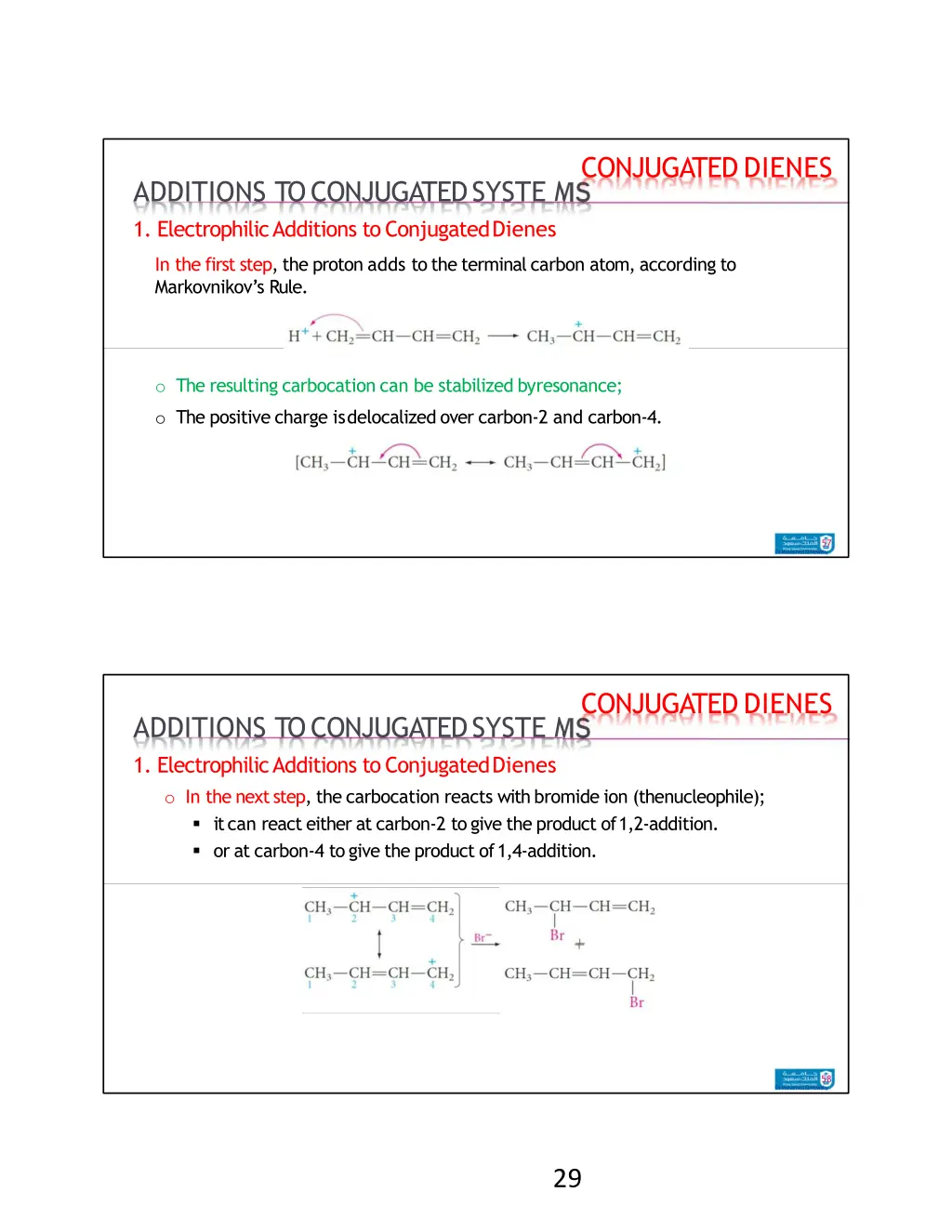 conjugated dienes 3