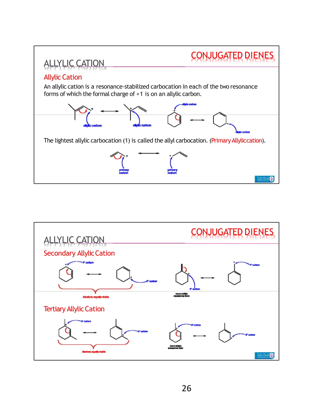 conjugated dienes