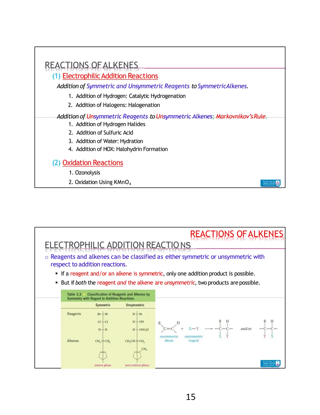 reactions of alkenes 1 electrophilic addition