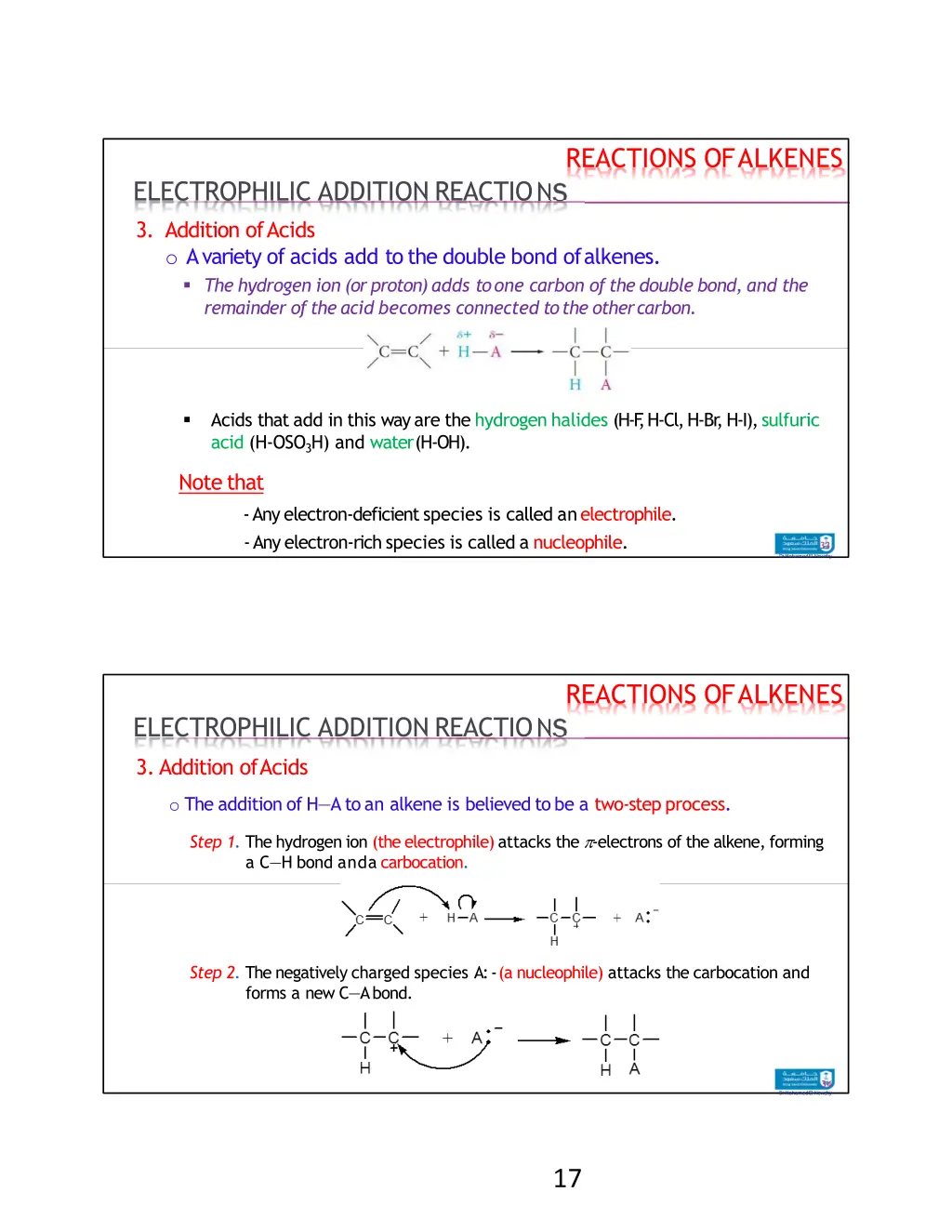 reactions of alkenes 1