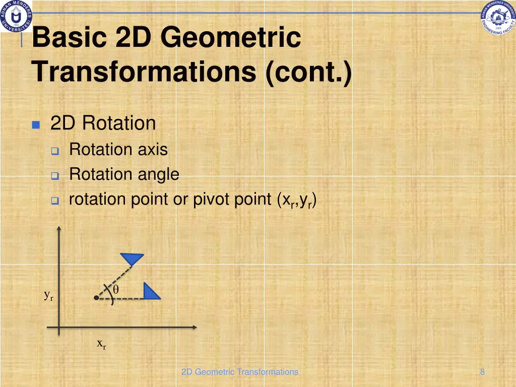 basic 2d geometric transformations cont 1