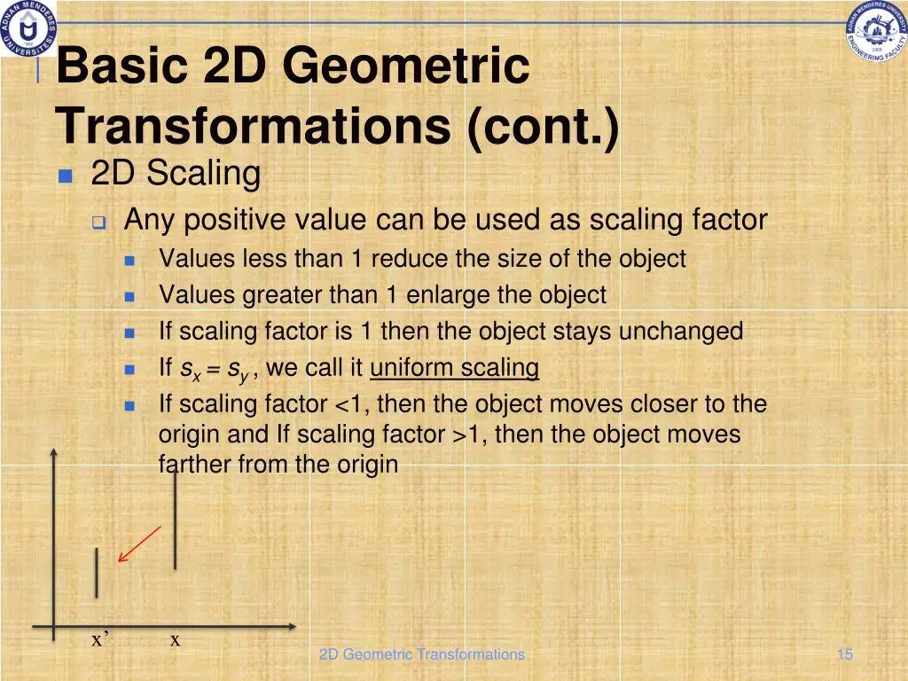 basic 2d geometric transformations cont 6